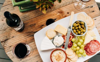 What is Histamine Intolerance?
